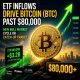 Crypto Breaking News