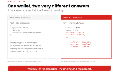 Best Crypto Data Apis In 2026: Top 5 For Developers (File Released)