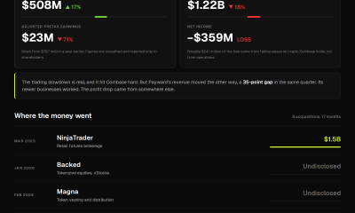 Coinbase versus Payward Q2 2026 Revenue