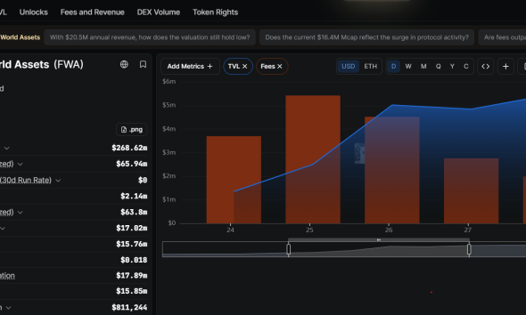 How Fake World Assets Became Crypto’s Latest Craze