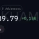 Trump Media transfers 2,628 BTC as holdings shrink - 2