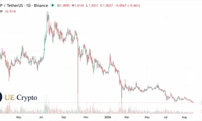 XRP breaks below multi-year lows: How XRP holders can break out of the dilemma and earn $10,000 a day - 3
