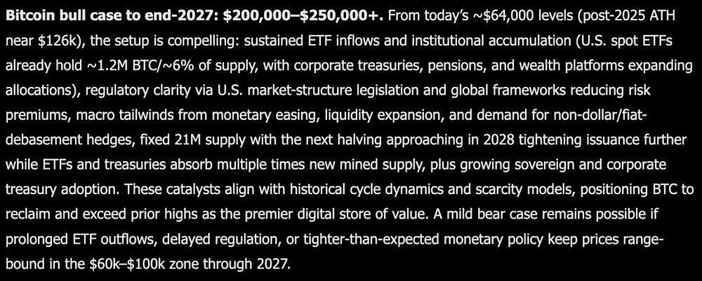 Grok AI Predicts Bitcoin Will Blow Past Its Old Record by End of 2027