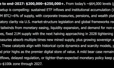 Grok AI Predicts Bitcoin Will Blow Past Its Old Record by End of 2027
