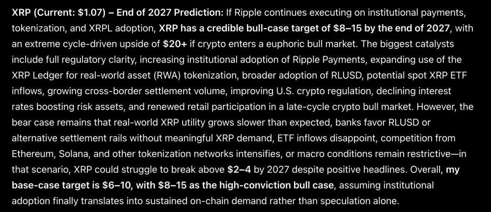 Sam Altman ChatGPT AI Predicts a Historic XRP Price Move Before End of 2026