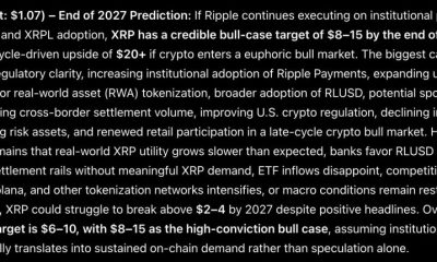 Sam Altman ChatGPT AI Predicts a Historic XRP Price Move Before End of 2026