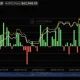 Bitcoin spot ETF net inflow, source: SoSoValue