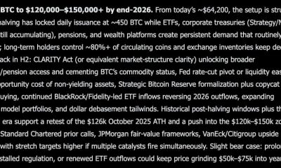 Elon Musk Grok AI Just Predicts the Bottom for Bitcoin, Here’s the Number