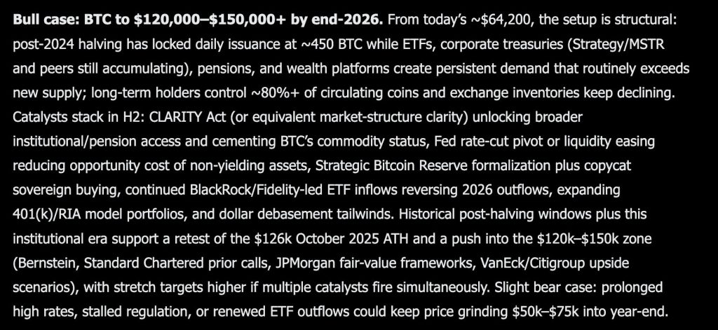 Elon Musk Grok AI Just Predicts the Bottom for Bitcoin, Here’s the Number