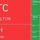 Bitcoin Price Prediction: BTC Broke $80,000 for First Time in 15 Weeks
