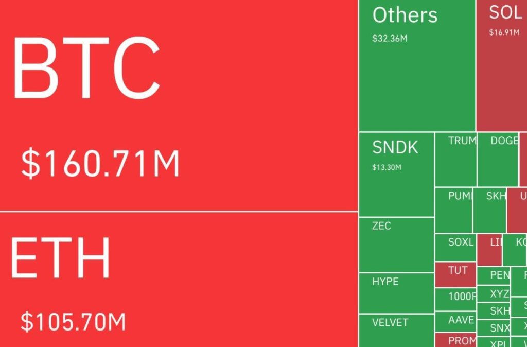 Bitcoin Price Prediction: BTC Broke $80,000 for First Time in 15 Weeks