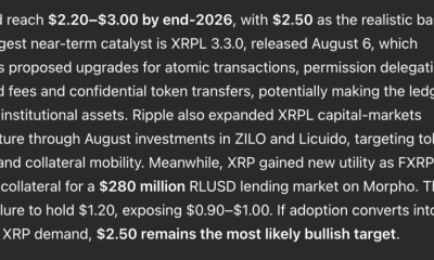 Sam Altman ChatGPT AI Predicts XRP Price By End Of 2026