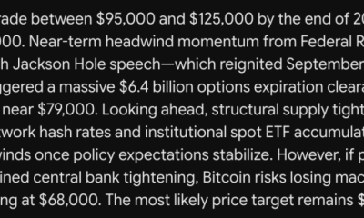 Google Gemini AI Predicts Incredible Bitcoin Price By End of 2026