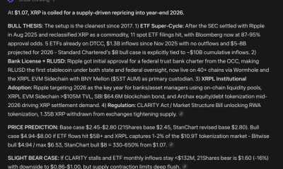 Mark Zuckerberg Meta AI Predicts an XRP Surge Few Saw Coming