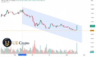 XRP has its best-performing day since 2020: How holders can seize the opportunity to earn $10,000 - 3