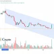 XRP has its best-performing day since 2020: How holders can seize the opportunity to earn $10,000 - 3