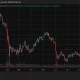 Bitcoin (BTC) price chart, source: crypto.news