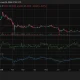 XRP price chart, source: crypto.news