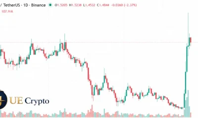 XRP falls 11.28% amid selling pressure: How can holders turn to defensive strategies and earn more than $7,000 per day - 3