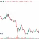 XRP falls 11.28% amid selling pressure: How can holders turn to defensive strategies and earn more than $7,000 per day - 3