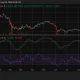 Bitcoin (BTC) price chart, source: crypto.news