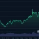 Best Monero exchanges without registration in 2026 - 4