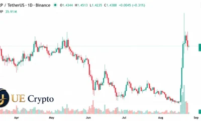 XRP price momentum slows as traders face resistance: Holders can earn daily income through cloud mining - 3