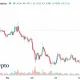XRP price momentum slows as traders face resistance: Holders can earn daily income through cloud mining - 3