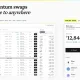 Postquant Labs launches the first quantum cross-chain swaps - 3