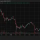 Bitcoin (BTC) price chart, source: crypto.news