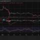 XRP price chart, source: crypto.news