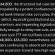 Google Gemini AI Predicts Most Likely Bitcoin Price by End of 2026