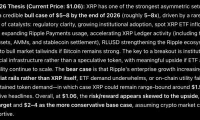 ChatGPT AI Predicts XRP Could Be Quietly Setting Up a Big Move