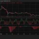 XRP price chart, source: crypto.news