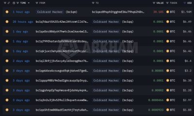 A Coldcard Hacker Just Moved $1.94 Million in Stolen Bitcoin for the First Time, Is a Cash-Out Coming?