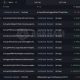 A Coldcard Hacker Just Moved $1.94 Million in Stolen Bitcoin for the First Time, Is a Cash-Out Coming?