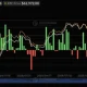 U.S. spot Bitcoin ETFs, source: SoSoValue