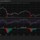 Bitcoin (BTC) price analysis, source: crypto.news