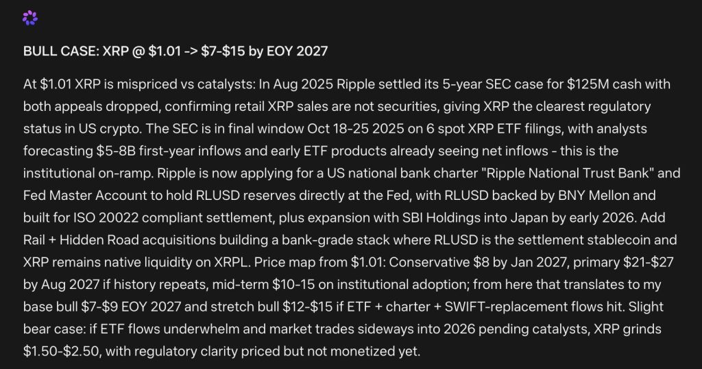 Mark Zuckerberg Meta AI Predicts XRP Could Be the Story of 2027