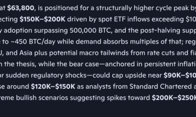 Microsoft Copilot AI Predicts a Quiet Bitcoin Rally Building Right Now