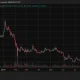 Ripple (XRP) price chart, source: crypto.news
