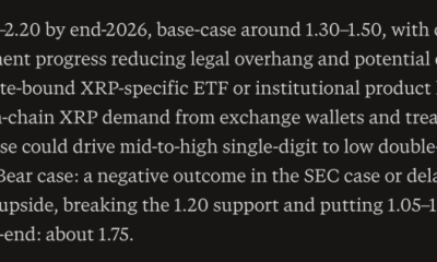 Perplexity AI Predicts an XRP Scenario Few Analysts Are Discussing