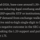 Perplexity AI Predicts an XRP Scenario Few Analysts Are Discussing