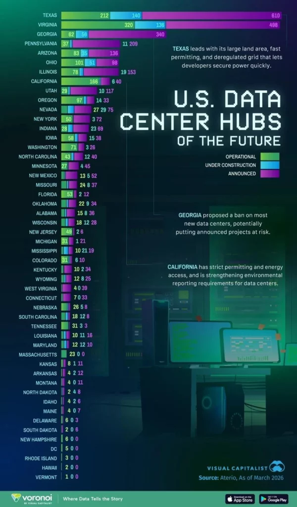 Celebrating lightkeepers, satellites & space solarized orbital data centers - 3