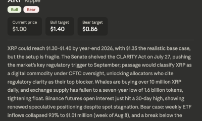 Learn what Claude AI predicts XRP, including a price outlook of $1.30 to $1.40 by 2026 amid supply changes.