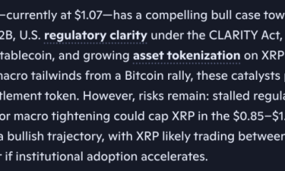 Microsoft Copilot AI Predicts the Price of XRP by The End of 2026