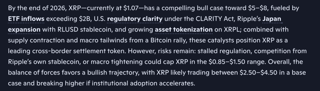 Microsoft Copilot AI Predicts the Price of XRP by The End of 2026