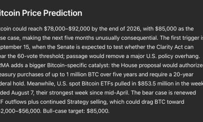 Sam Altman ChatGPT AI Predicts Bitcoin Could Be Entering Its Most Important 5 Months of 2026