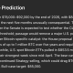 Sam Altman ChatGPT AI Predicts Bitcoin Could Be Entering Its Most Important 5 Months of 2026