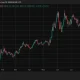 Hyperliquid (HYPE) price chart, source: crypto.news